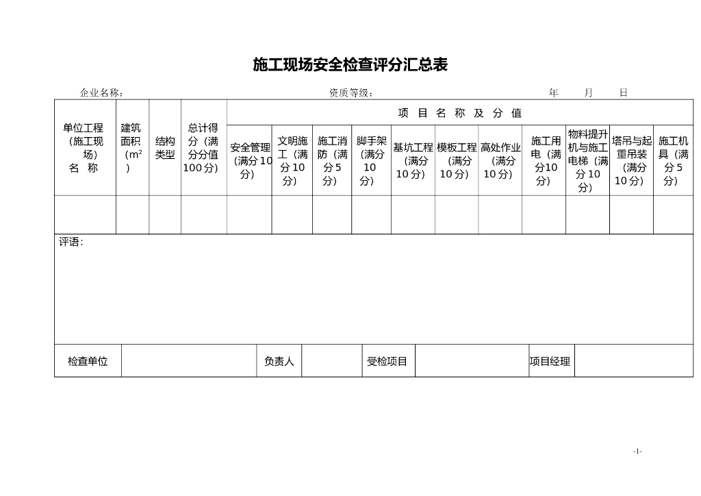 施工现场安全检查评分汇总表(41页)