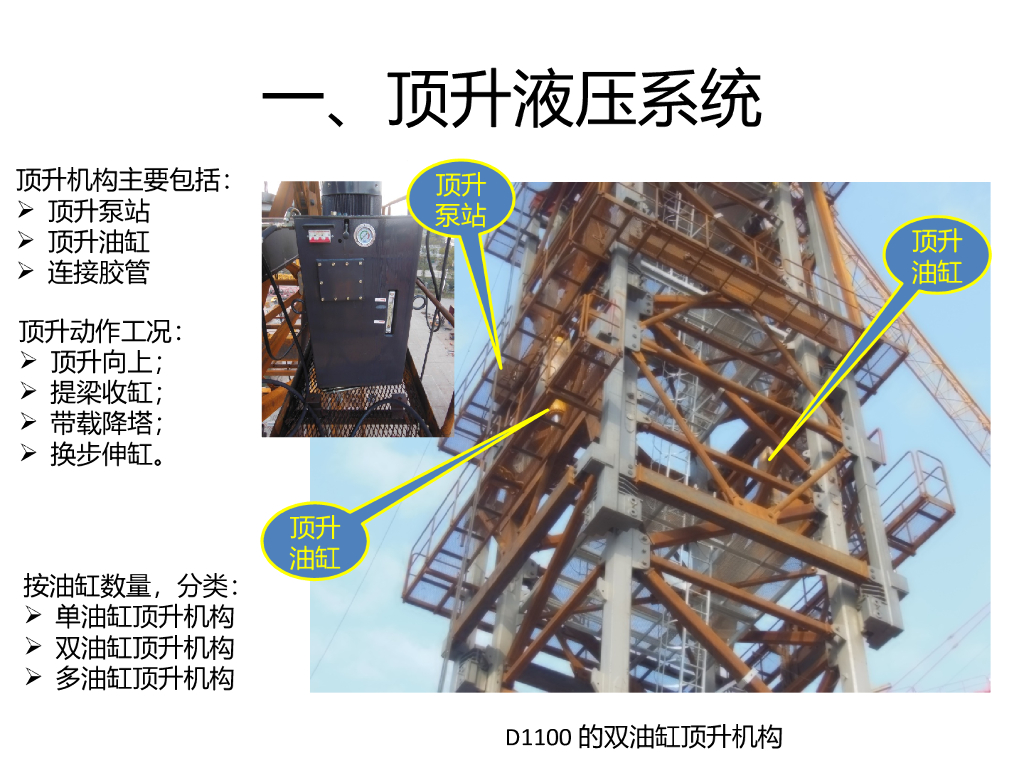 塔式起重机顶升液压系统（15页）