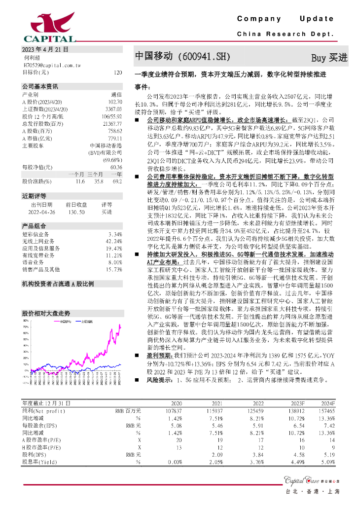 群益证券：中国移动（600941）-一季度业绩符合预期，资本开支端压力减弱，<em>数字化转型</em>持续推进 海报