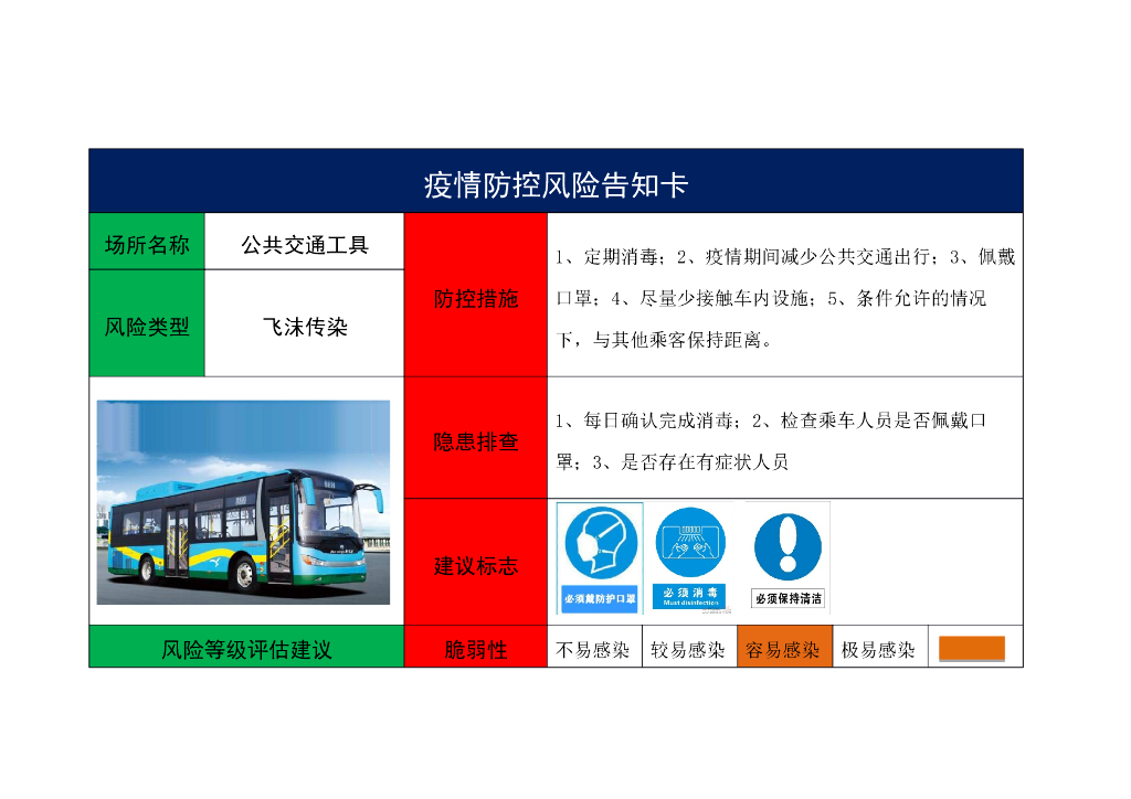 疫情防控风险告知卡（10页，多图）