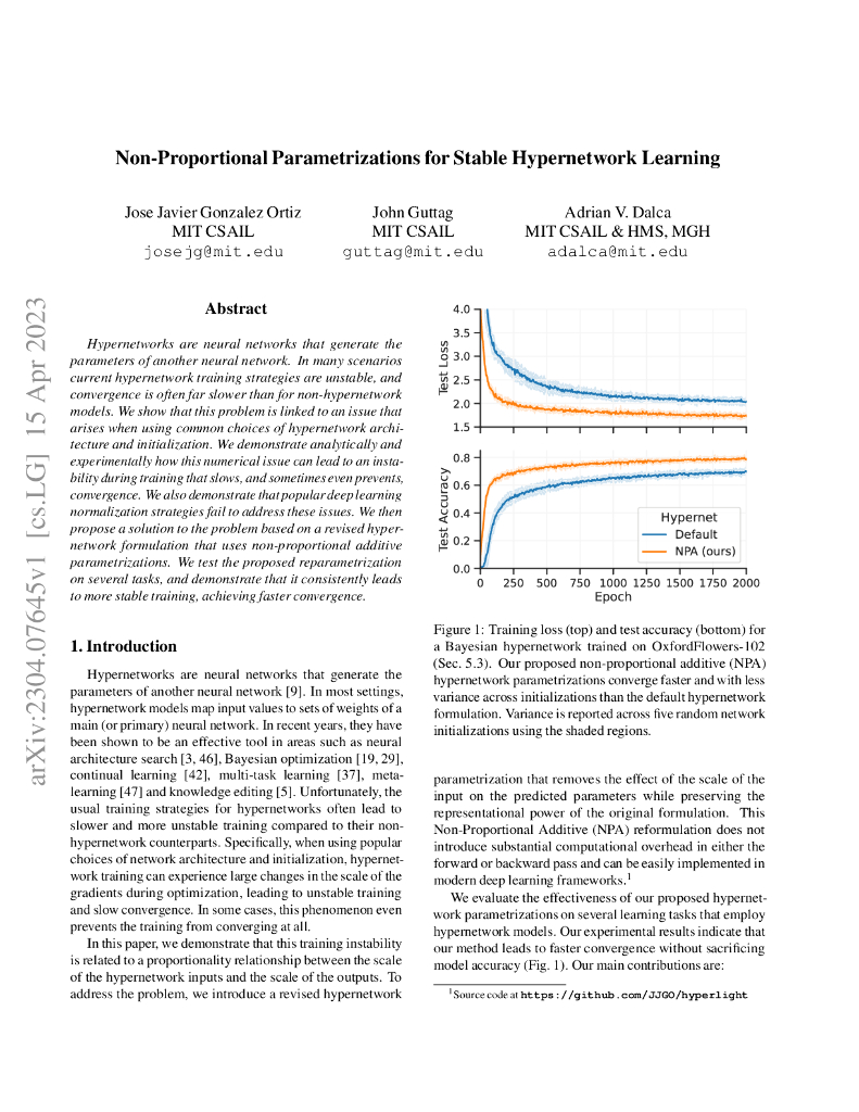 稳定超网络学习的非比例参数化（英文版）