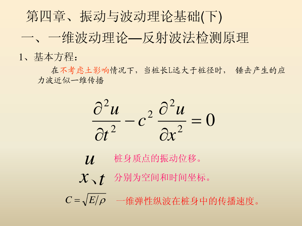 振动与波动理论基础（PPT，217P）