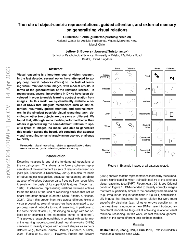 对象为中心的表示、引导注意力和外部记忆对视觉关系泛化的作用（英文版）