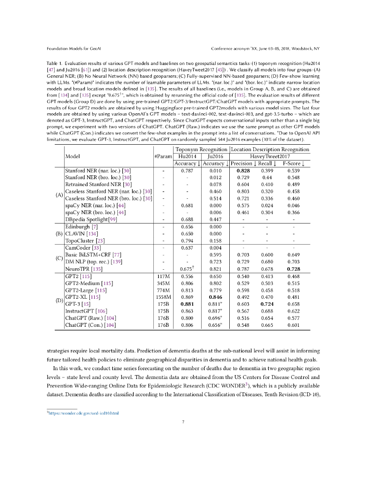 基础模型在地理空间人工智能中的机遇与挑战（英文版）_第7页