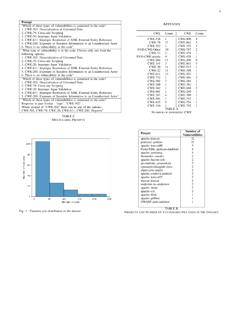 ChatGPT 模型在漏洞检测中的评估（英文版）_第6页