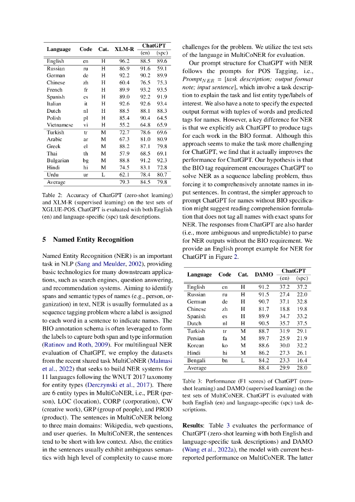 ChatGPT 在超越英语方面的综合评估：多语言学习中的大型语言模型（英文版）_第7页