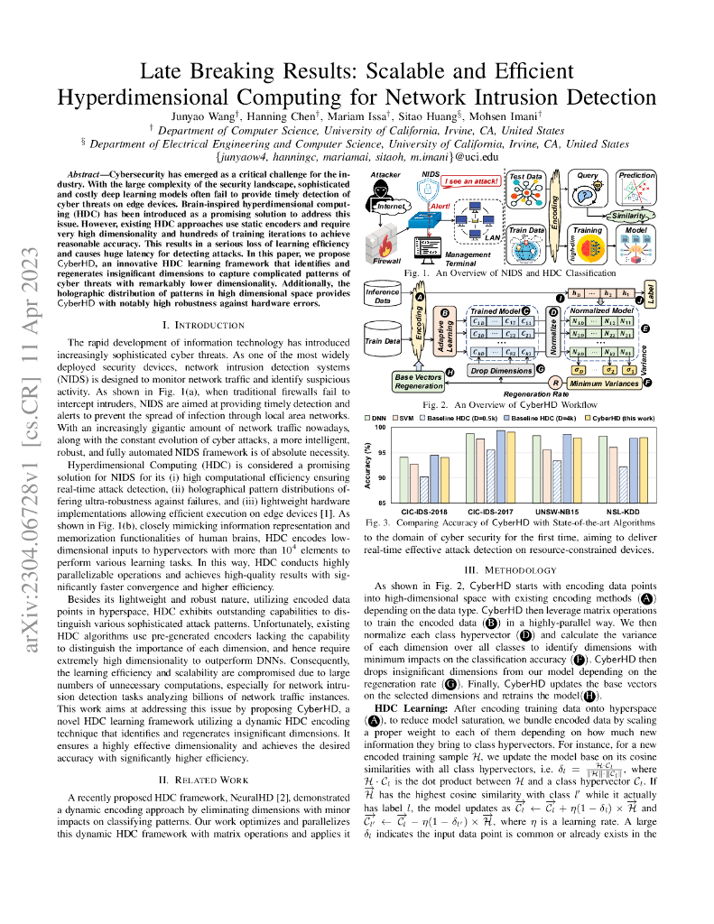 可扩展高效的高维计算网络入侵检测（英文版）