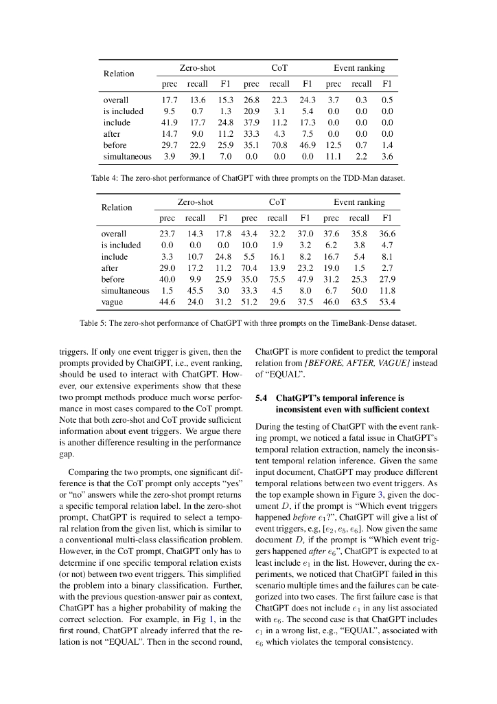 使用 ChatGPT 进行零 - shot 时序关系抽取（英文版）_第7页