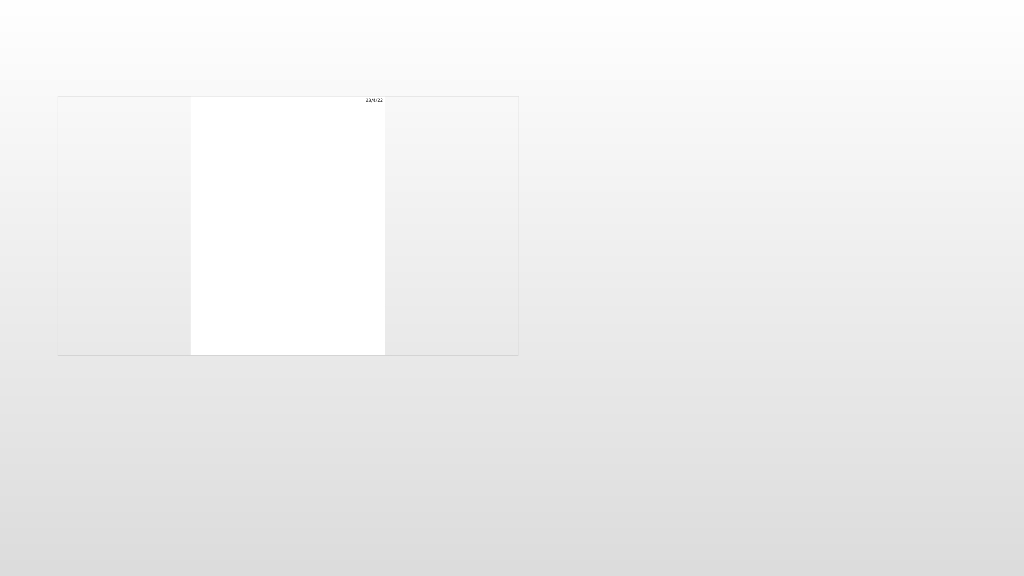 信阳垄岗地貌建筑物抗浮水位建议值探讨2019