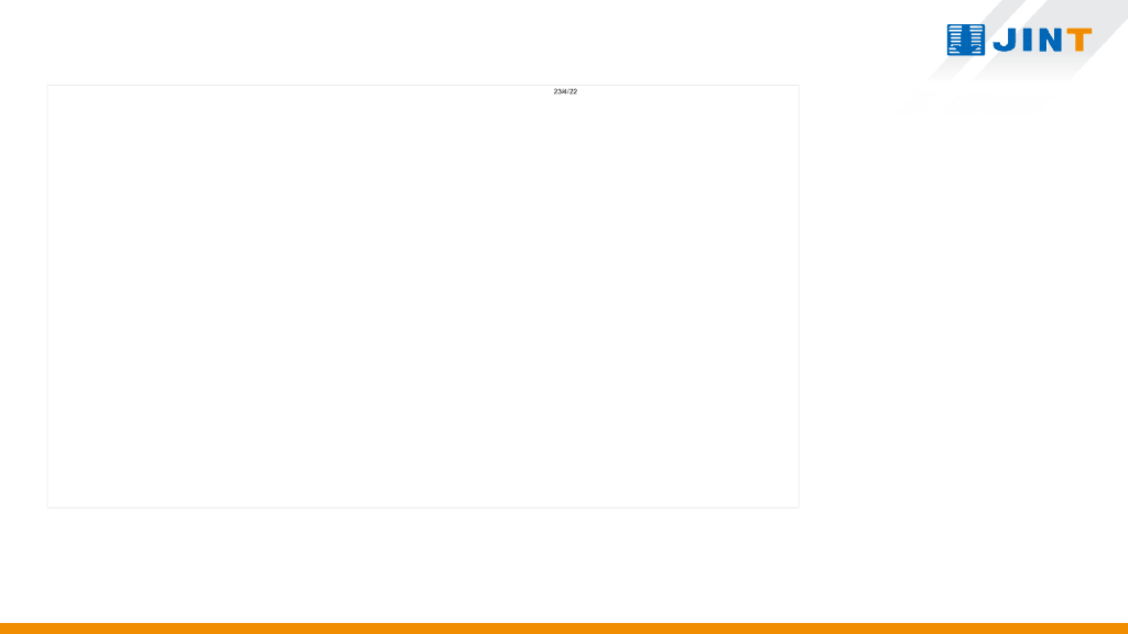 上海某知名企业地连墙装备技术和应用2020