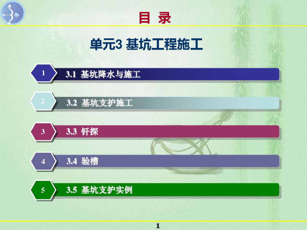 建筑基坑工程施工讲义课件(108页)