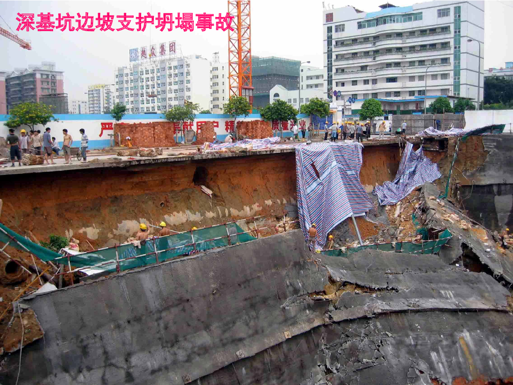 深基坑支护及边坡支护坍塌事故详解（51页）_第2页