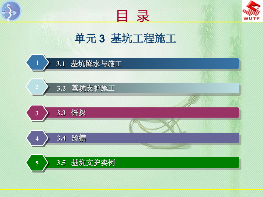 基坑工程降水支护钎探钎探施工详解PPT