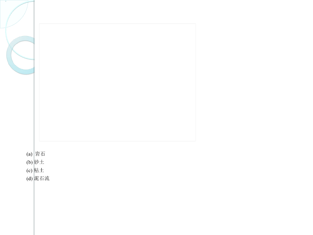 《土力学与地基基础》第2章工程地质概述