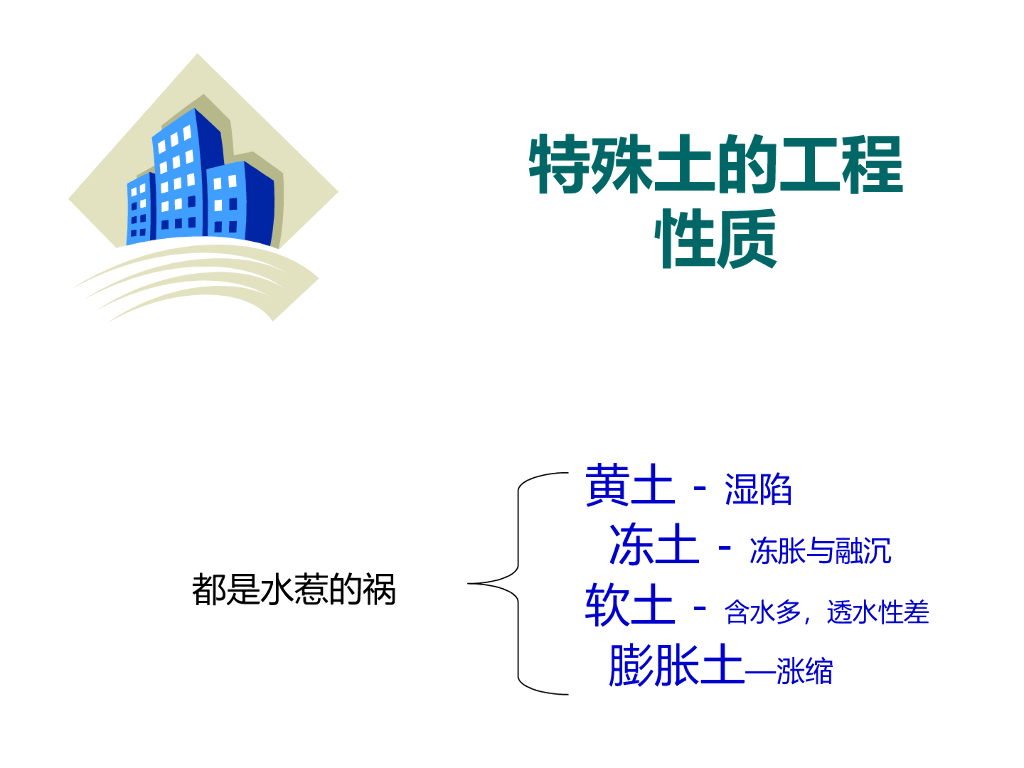 特殊土的工程性质讲义ppt（83页）