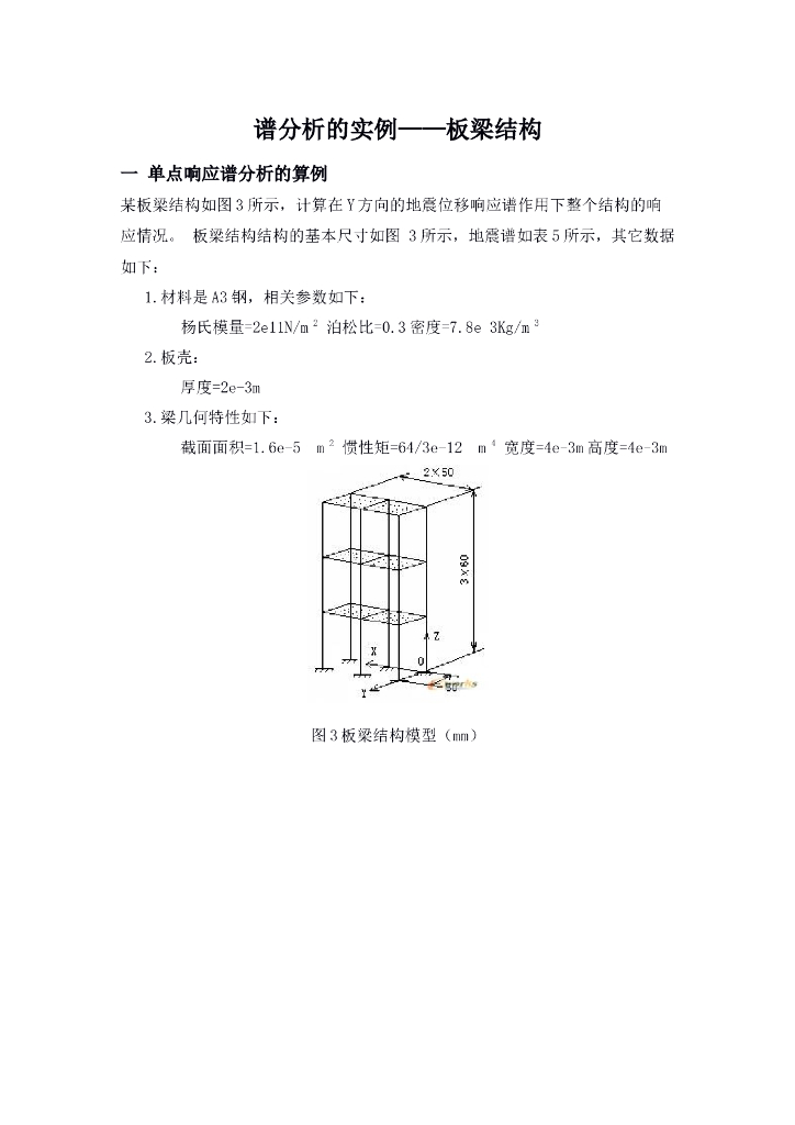 ANSYS谱分析的实例板梁结构（清楚明了）