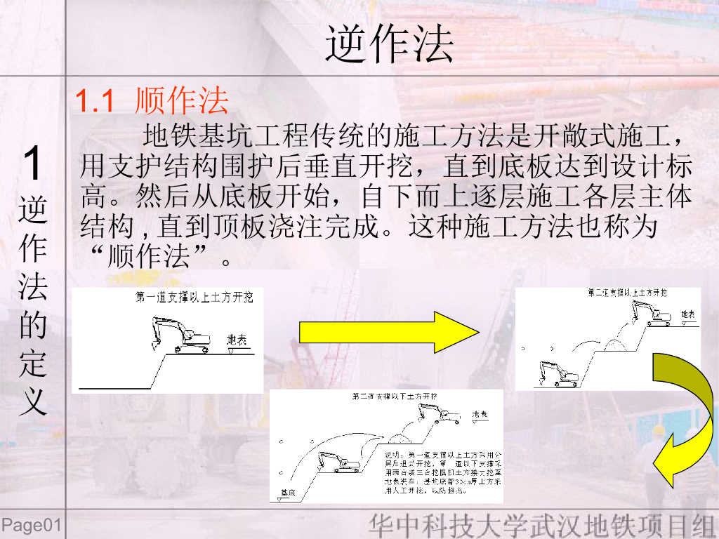 大型超深基坑逆作法施工讲义（24页）