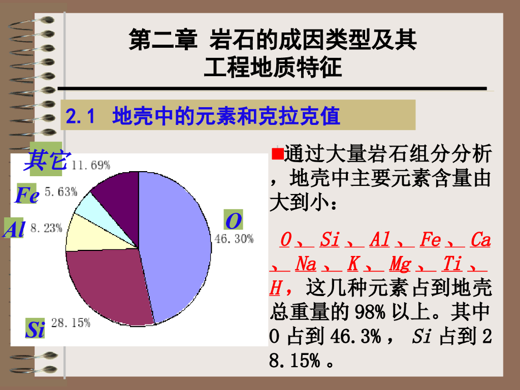 岩石的成因介绍（54页，内容丰富）