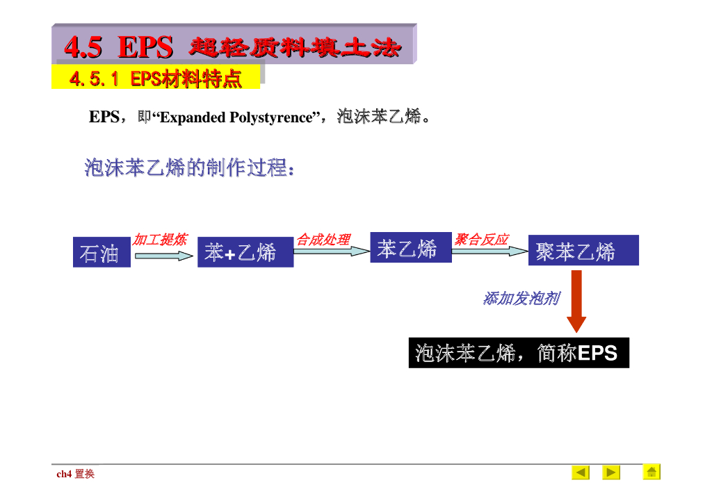 EPS超轻质料填土地基处理法（简单明了）