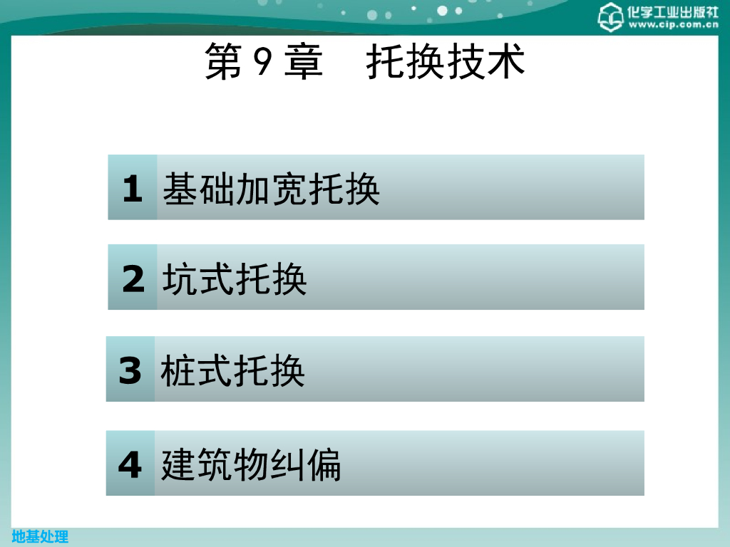 托换技术讲义（23页，内容丰富）