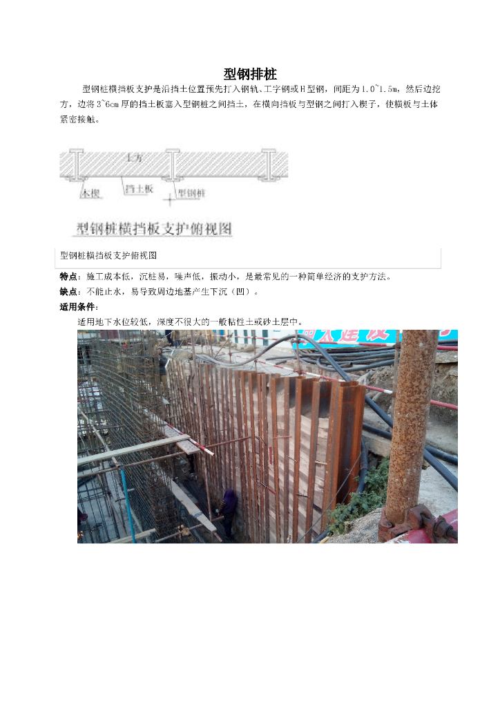 型钢桩横挡板支护排桩培训讲义