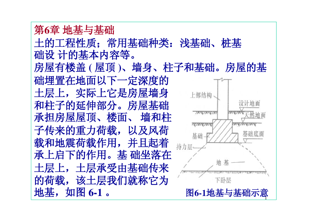 地基基础基本知识