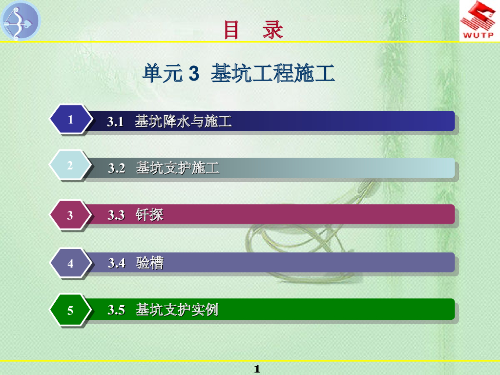 基坑施工讲义PPT版（共109页）