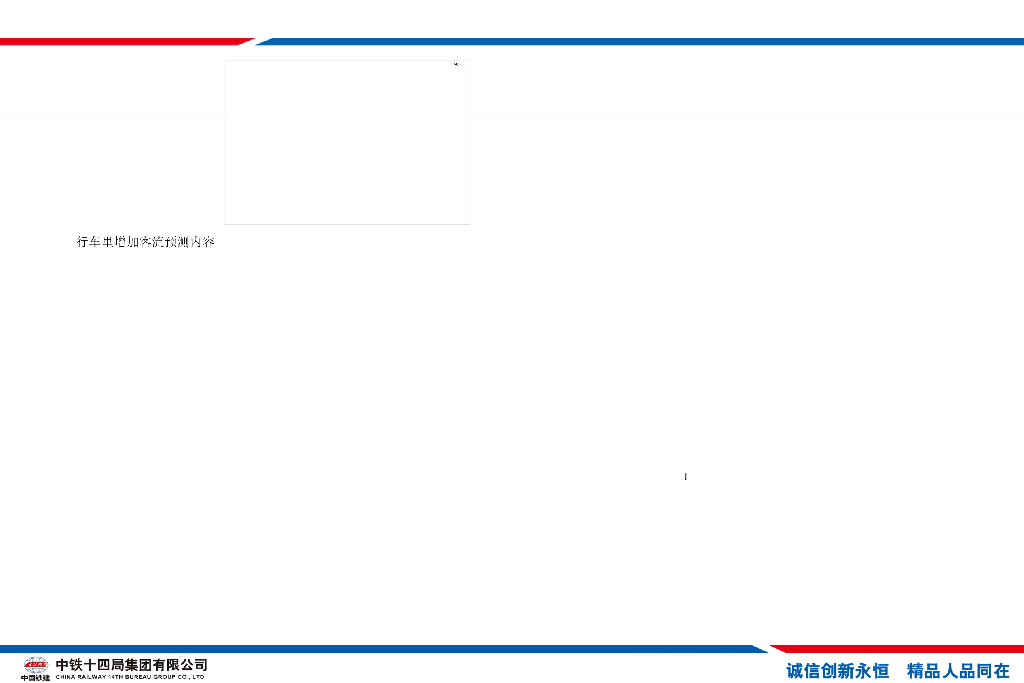 地铁沉降分析及管控专家咨询汇报ppt丨73页