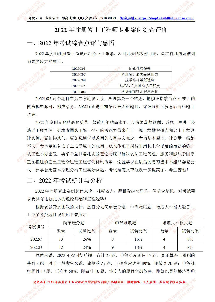 2022注册岩土真题解析与点评（上、下午）