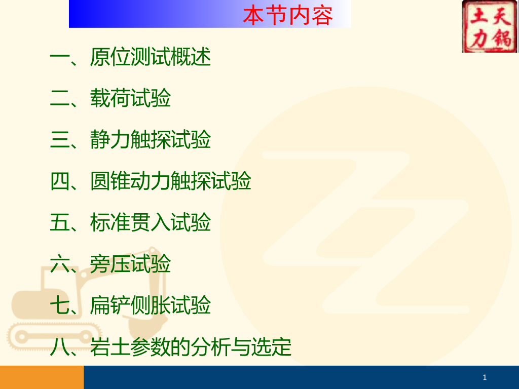 岩土专业勘察原位测试讲义PPT(114页)