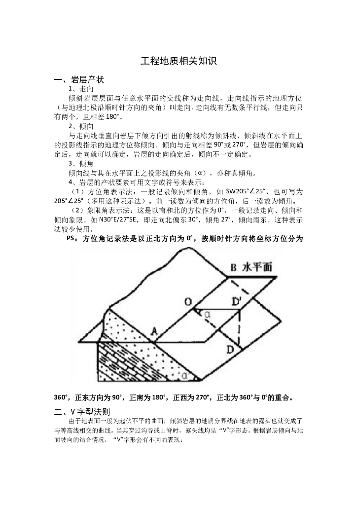 注册岩土考试之工程地质知识培训