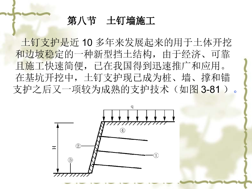土钉墙支护施工（ppt，33页）