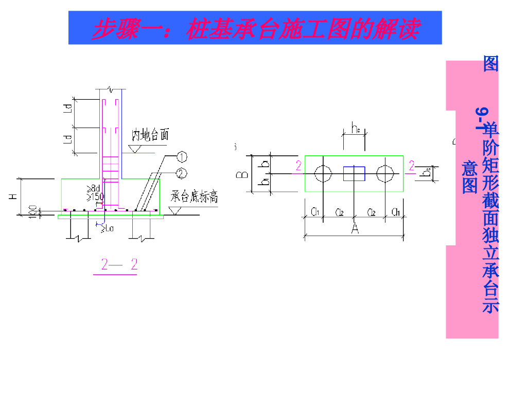 桩基承台施工（ppt，51页）