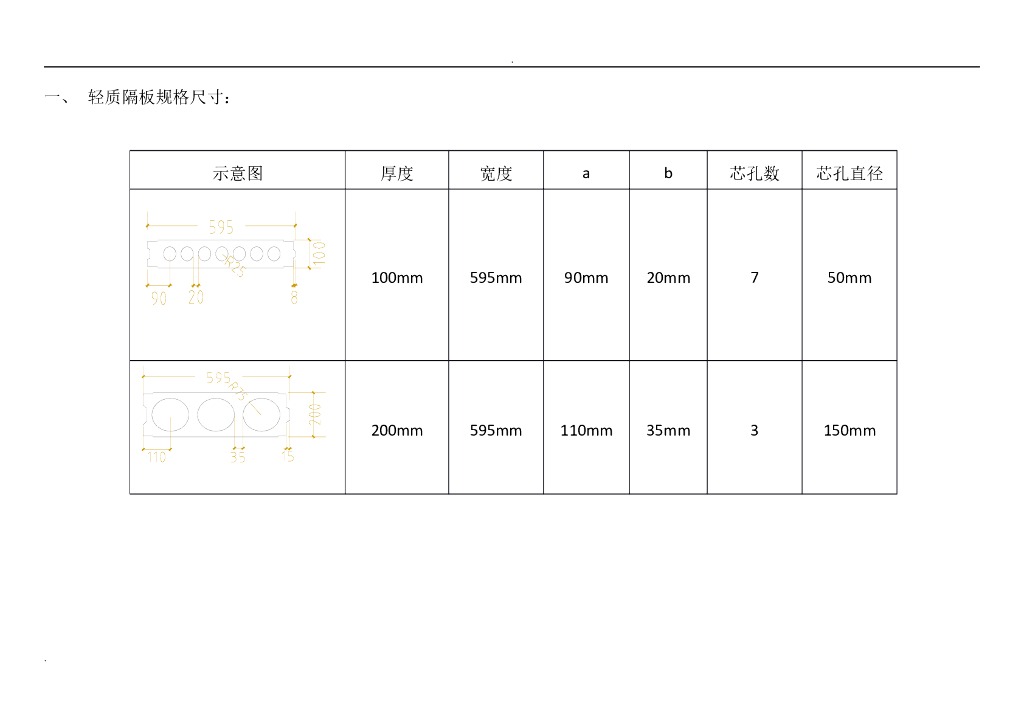 陶粒板节点标准化做法（Word，33页）
