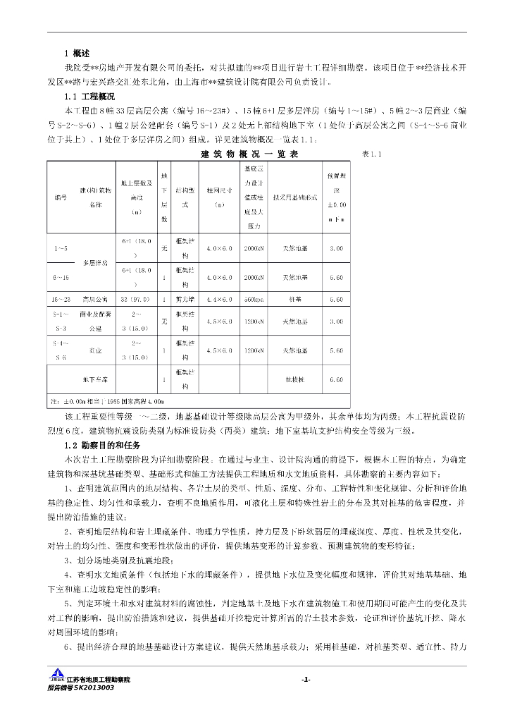 公寓楼岩土工程详细地勘报告