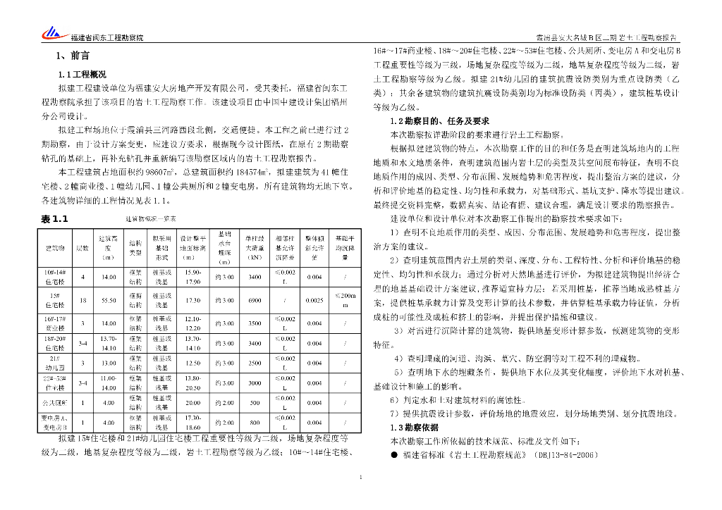 住宅楼+幼儿园项目岩土工程勘察报告
