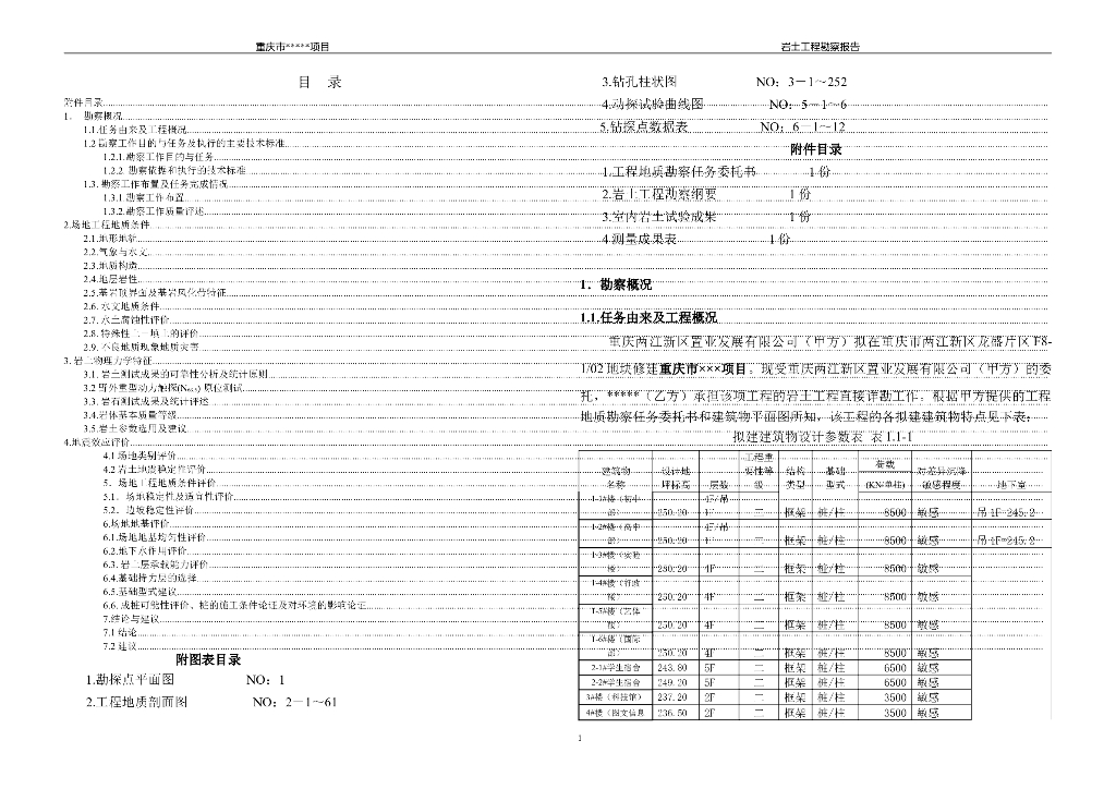 建筑工程地质勘察报告（25页，清楚明了）
