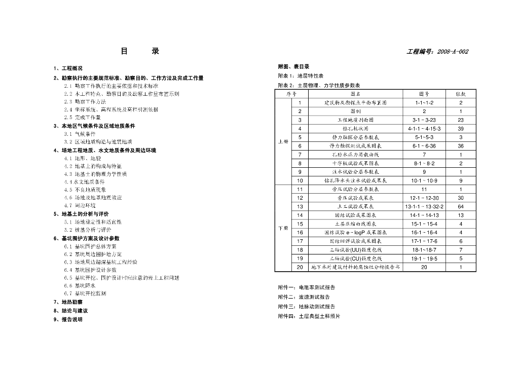 上海中心大厦工程详勘报告（PDF，36页）