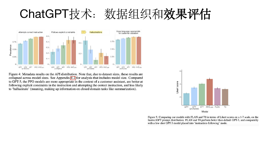 元语AI徐亮：ChatGPT技术、国产化尝试和开源模型_第9页