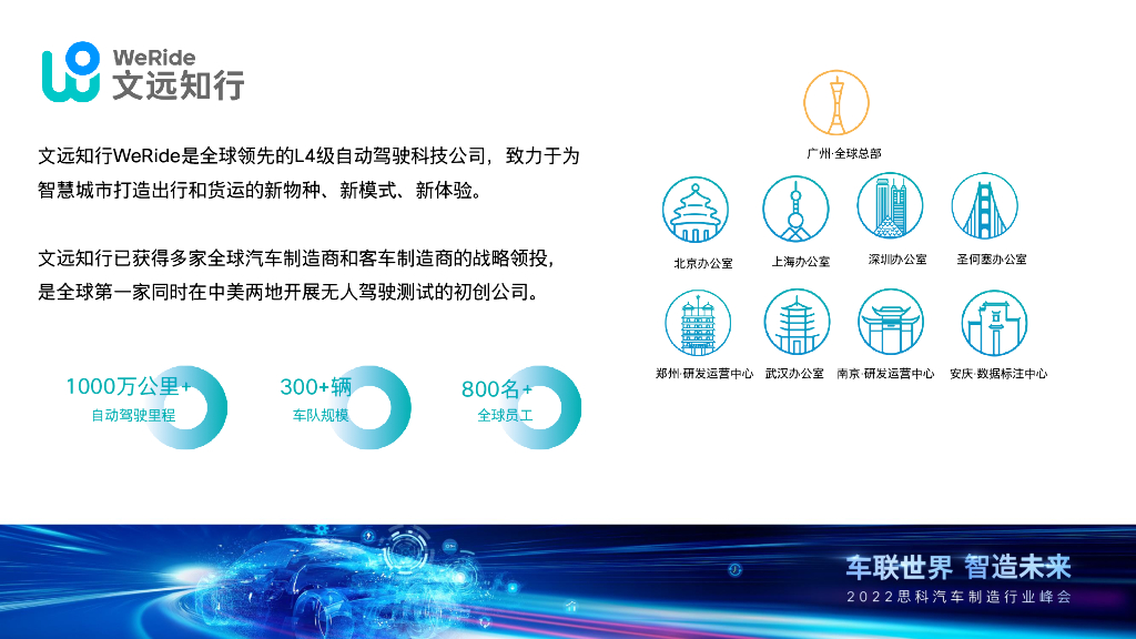 文远知行：人工智能在自动驾驶方面运用落地分享_第6页