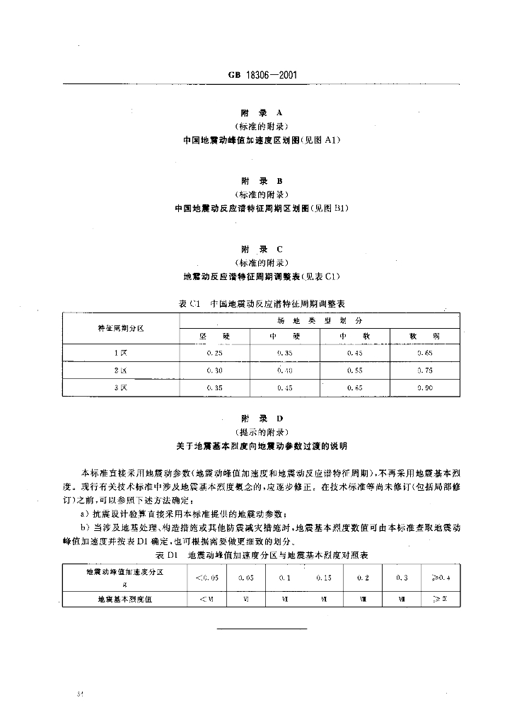 GB 18306-2001 标准预览