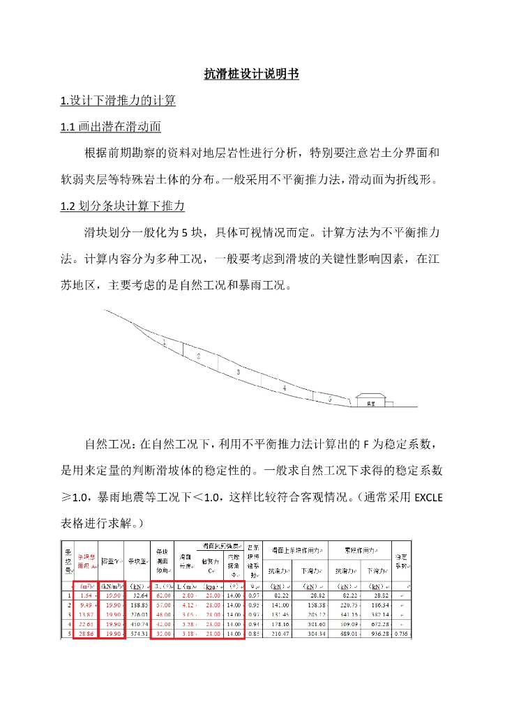 抗滑桩设计总结精华版