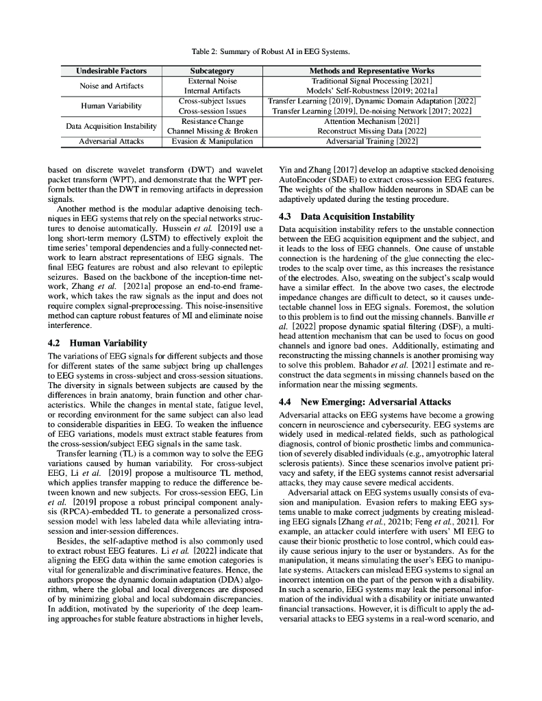 可解释和鲁棒的 EEG 系统人工智能调查（英文版）_第6页