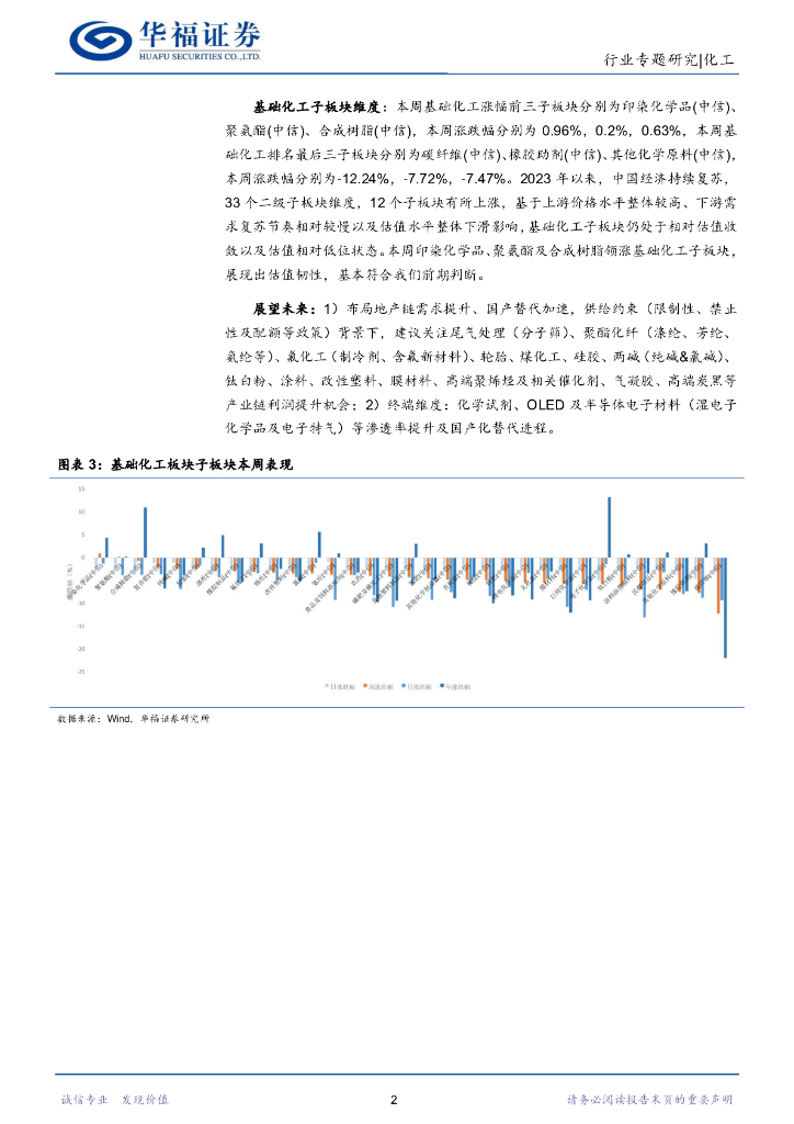 华福证券：化工行业专题研究：一季度宏观经济良好，关注顺周期及碳中和_第6页