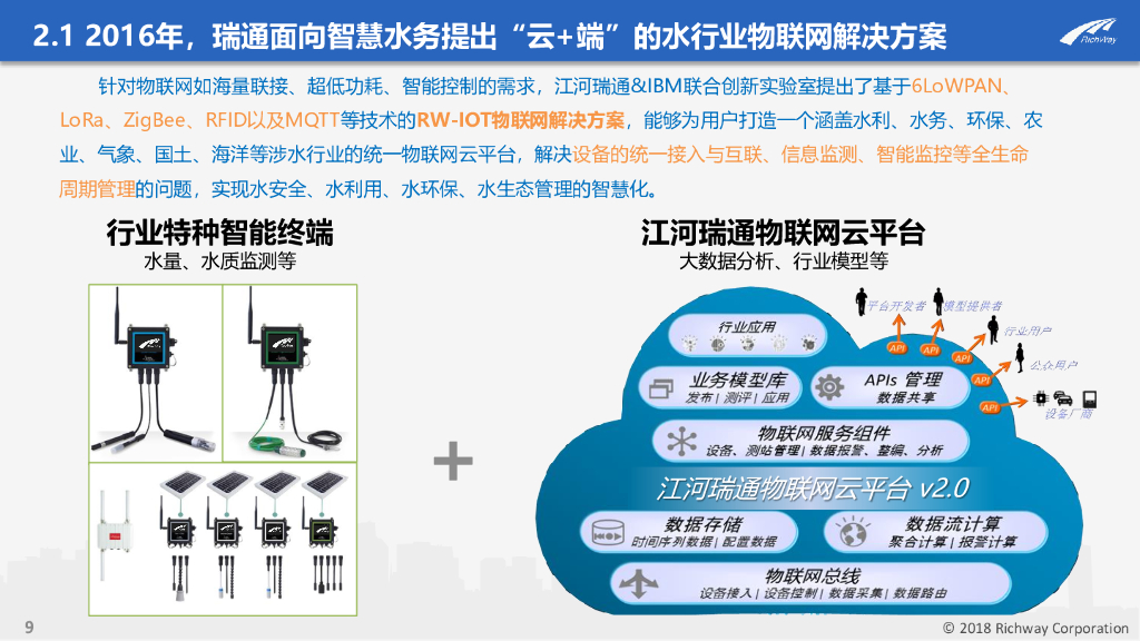 基于人工智能的智慧水务解决方案（34页）_第9页
