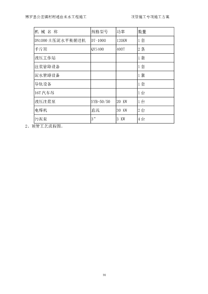 顶管工程施工方案_第10页