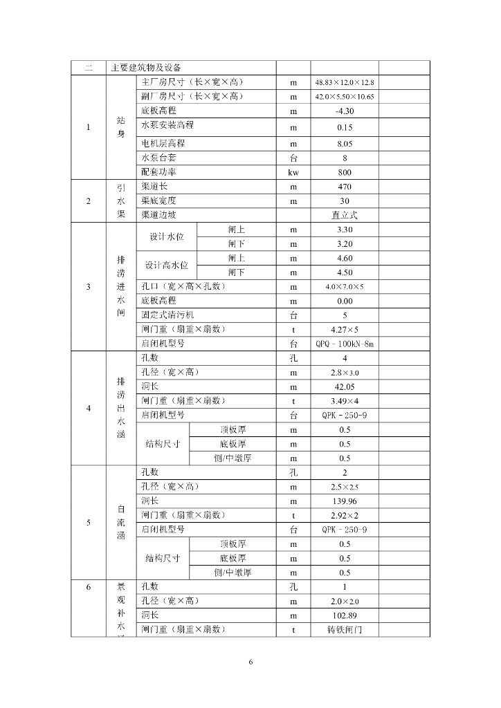 泵站工程初设报告_第6页