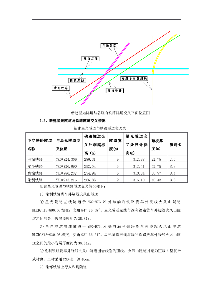 星光隧道上跨既有铁路施工专项方案_第6页