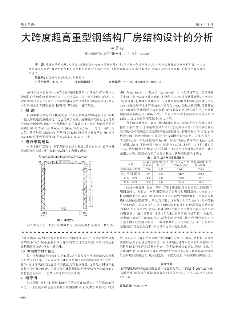 大跨度超高重型钢结构厂房结构设计的分析