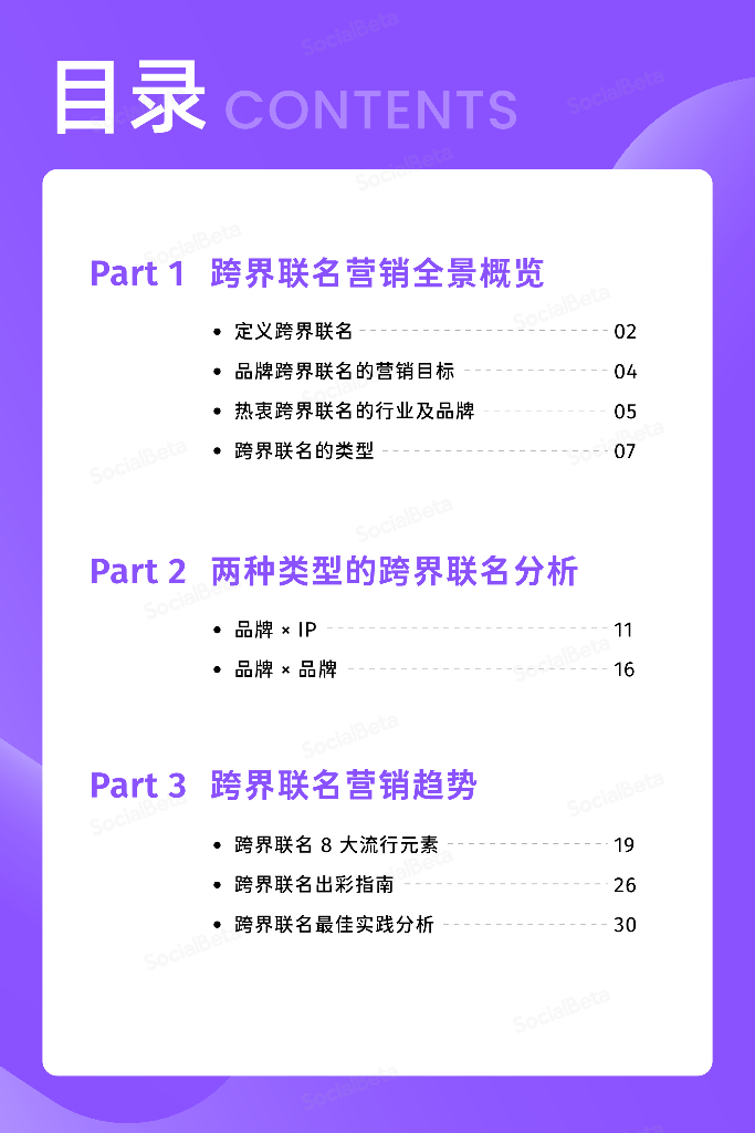SocialBeta：2023跨界联名营销趋势报告_第4页